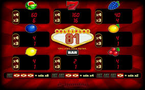 Hodnotenie hry Multiplay 81